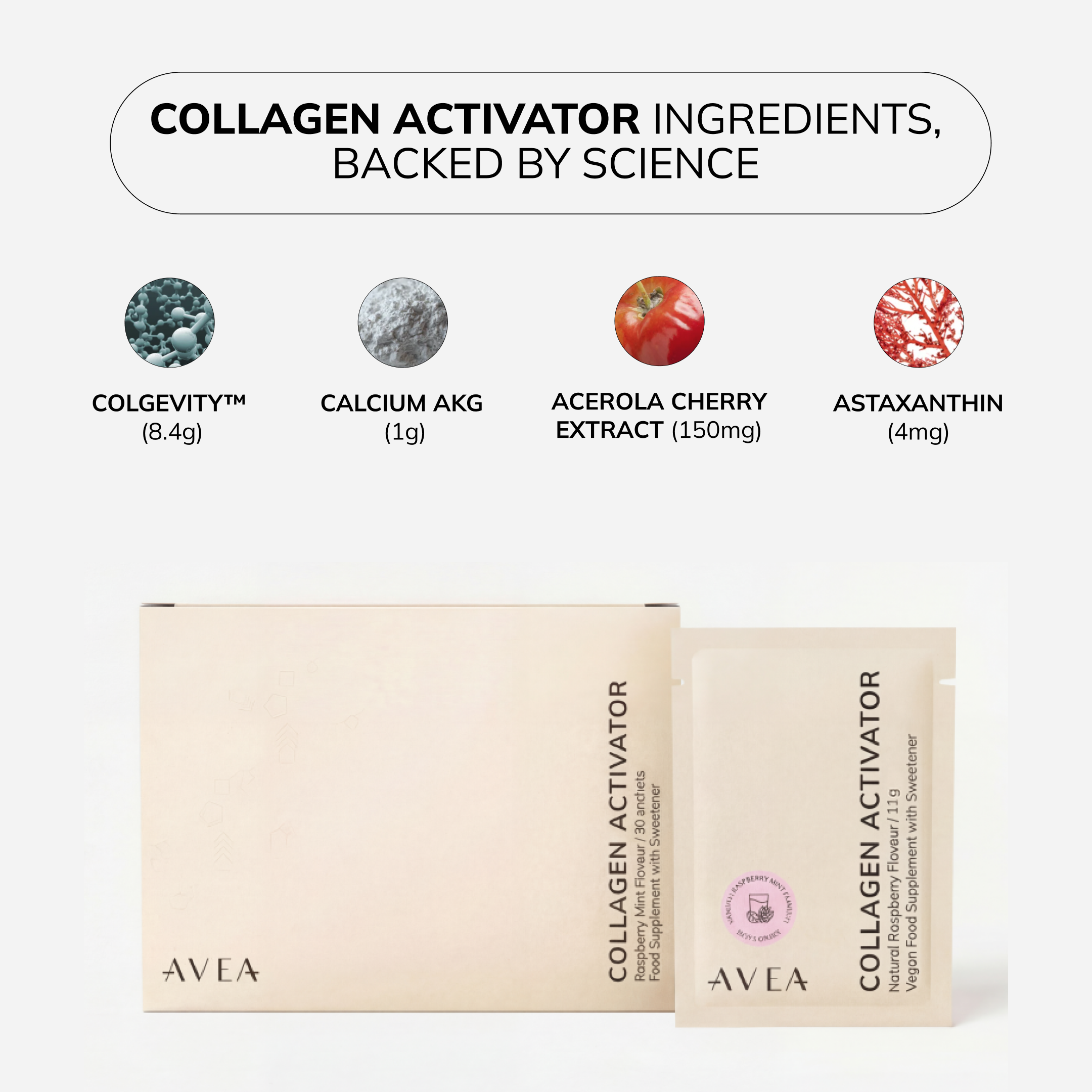 Collagen Activator
