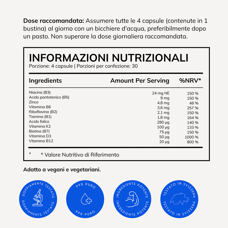 Supplement Facts