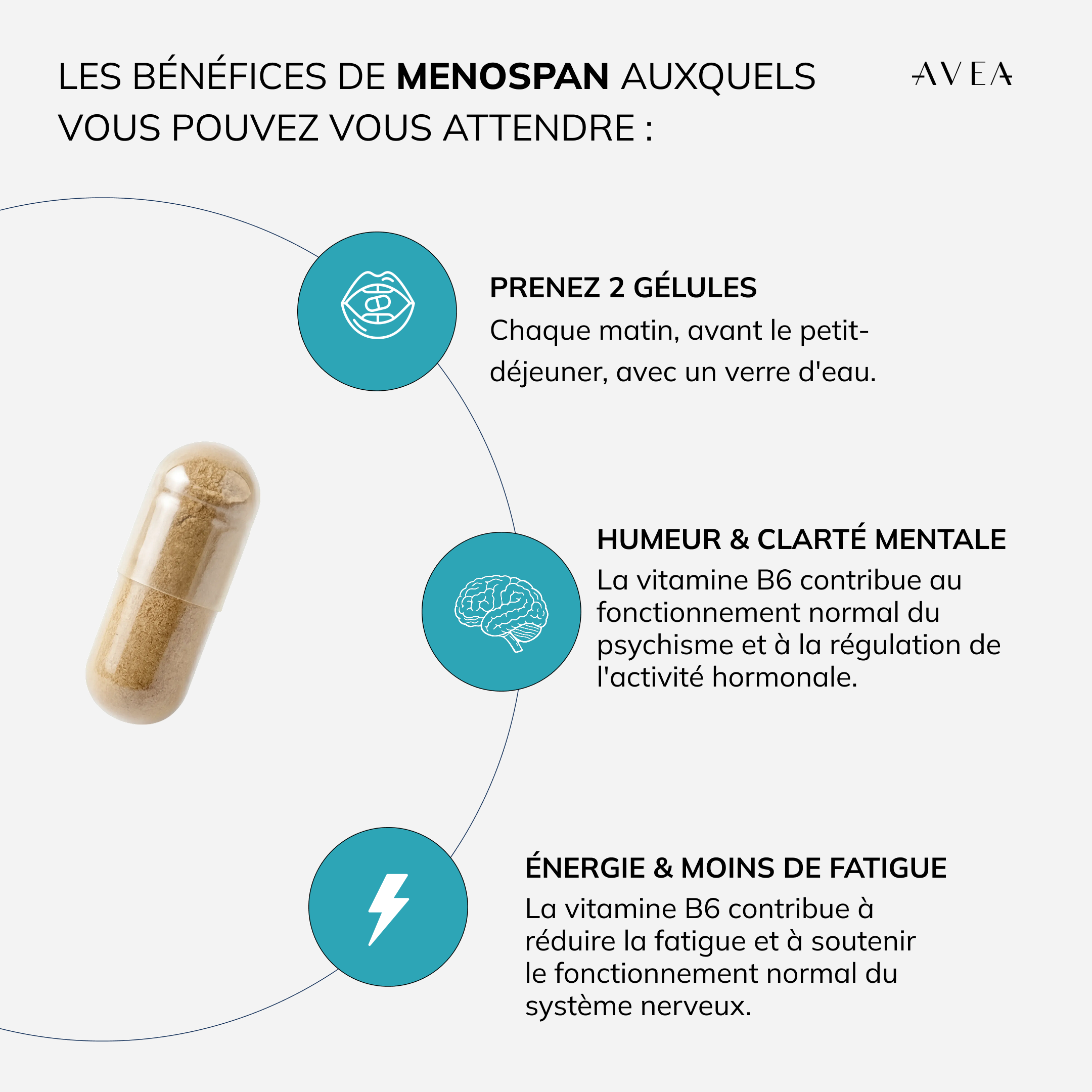 MenoSpan_Benefits_LANG_FR.png